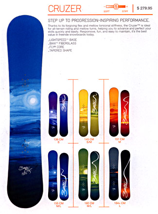 Tom Christopher designs Burton Snowboards